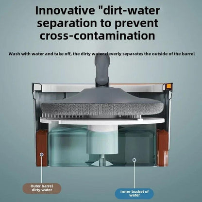 Mopa cuadrada giratoria con cubo de separación de aguas